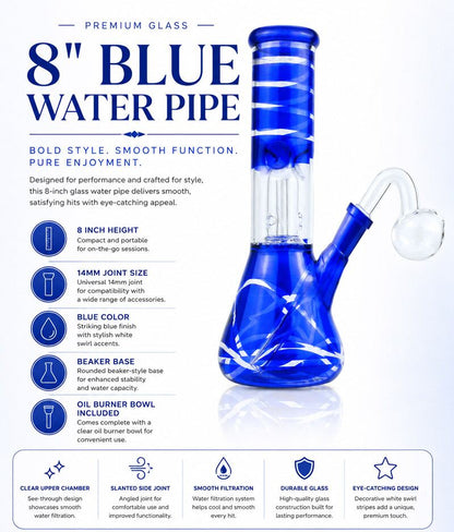 An infographic detailing the features of an 8-inch blue glass water pipe, showing a product with a clear glass bowl, blue glass body, and clear glass mouthpiece, accompanied by text describing its specifications and design.